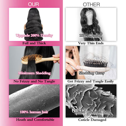 13x6 Lace Front Wigs Human Hair Pre Plucked 200% Density Body Wave HD Lace Front Wigs Human Hair Transparent Frontal Glueless Wigs Virgin Human Hair for Women Natural Black